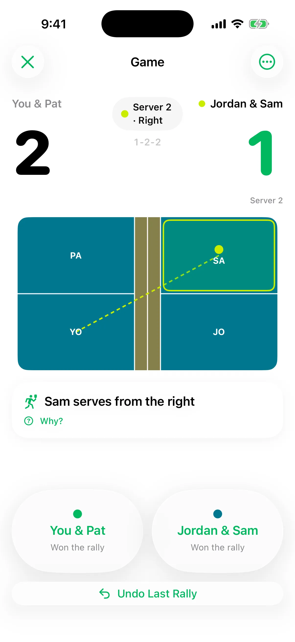 The Dillball scoreboard with the serve call and court diagram
